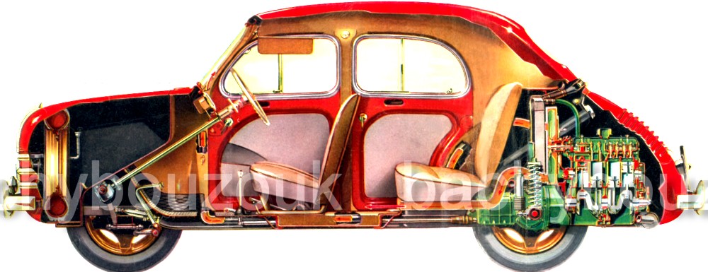 4CV RENAULT