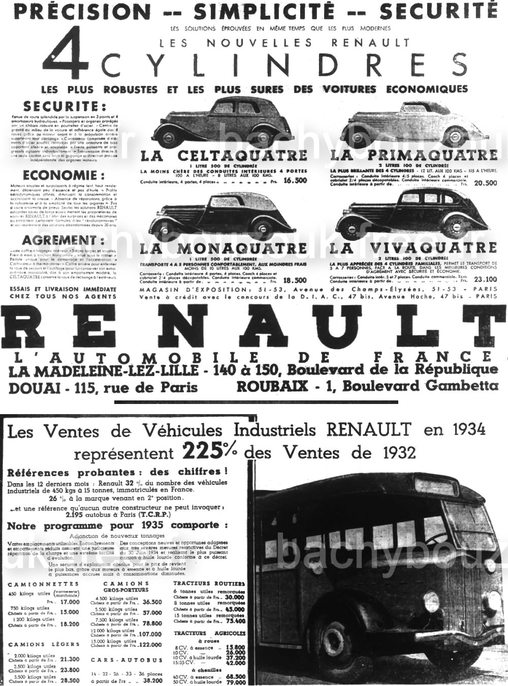 RENAULT 1934 GAMME