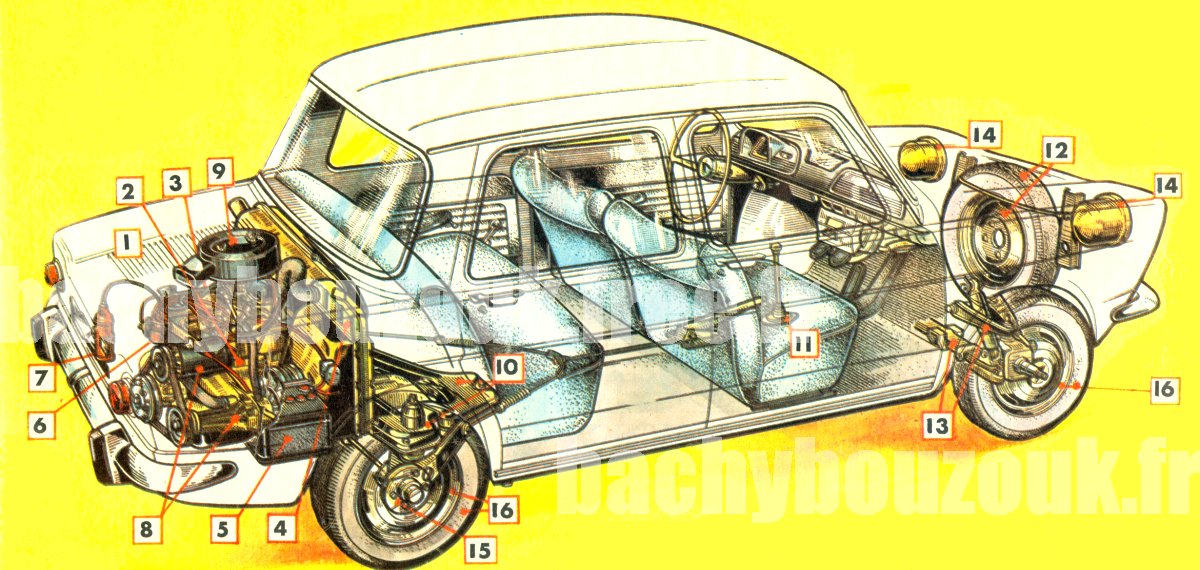 simca 1000