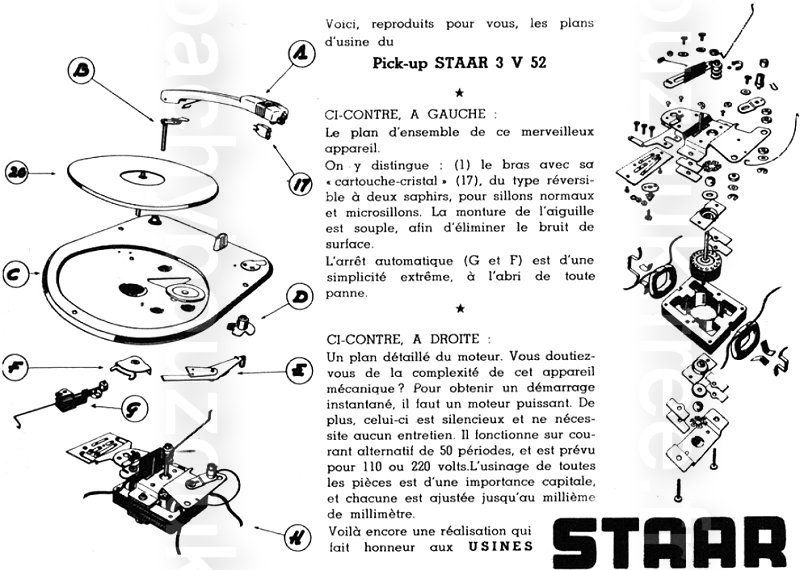 Staar 3 V 52